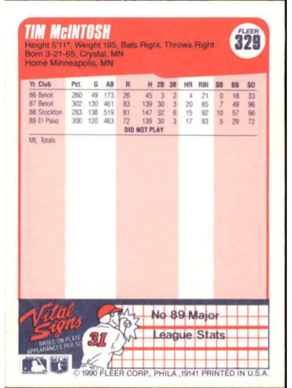 1990 Tim McIntosh Fleer Baseball Card #329